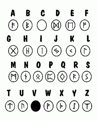 voorbeeld PR Runestones 2 lettertype
