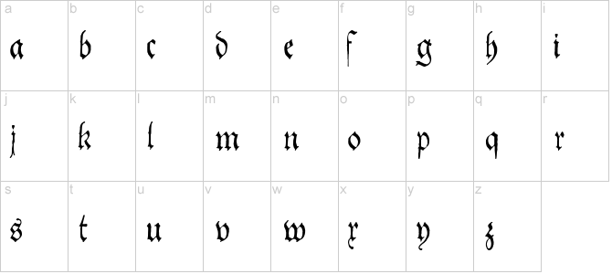 lettertype overzicht - kleine letters